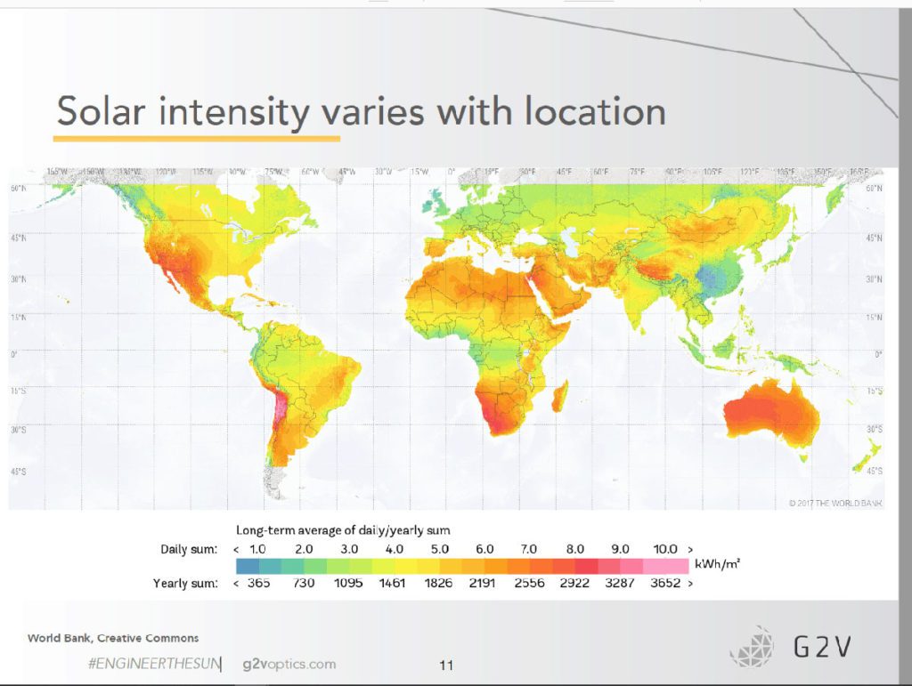 Solar Map showing the yearly irradiance across the globe measured in kWh/m2