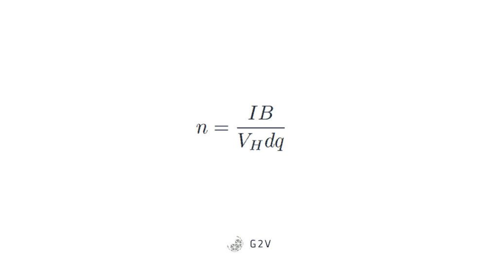 Equation for charge density, equal to current times magnetic field divided by the product of Hall voltage, sample thickness and electron charge. 