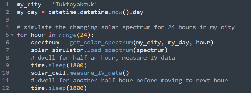 A hypothetical example of Python code being used to control a solar simulator. In this case it is cycling through 24 hours and reproducing the spectrum at Tuktoyaktuk on the current day, measuring the IV data every hour.