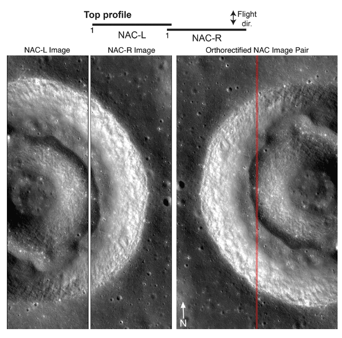 An example of orthorectification from the Lunar Reconnaissance Orbiter Camera’s two Narrow-Angle Cameras (NACs)