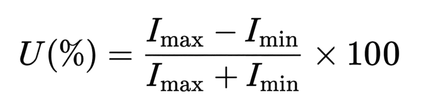 U(%)=Imax−IminImax+Imin×100U(\%)=\frac{I_{\max}-I_{\min}}{I_{\max}+I_{\min}}\times100
